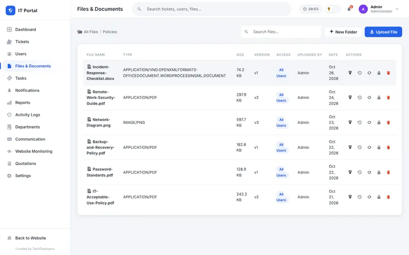 Files and documents area with folders, versions and access levels