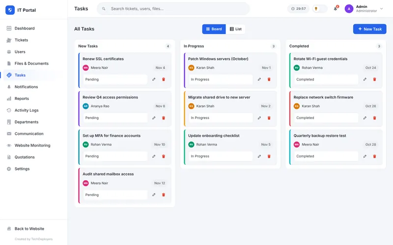Task board with new, in progress and completed columns