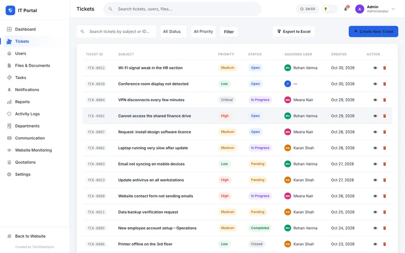 Ticket Management System ticket list with status and priority filters
