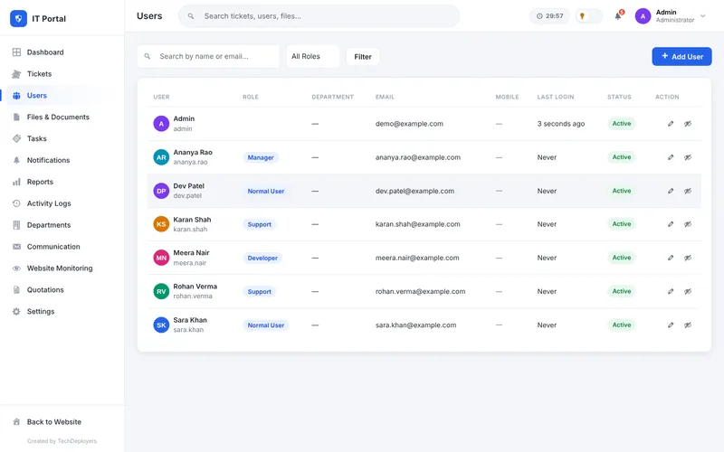 User management screen listing team members and their roles